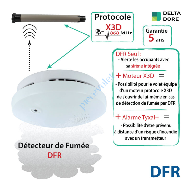 DFR Détecteur de Fumée DFR Radio X3D Coloris Blanc pour Alarme Delta Dore Tyxal +