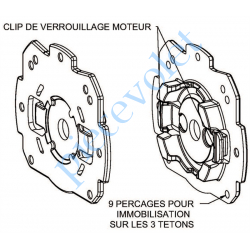 K370C82 Support Moteur Becker ou Formaroll Equipé du Clip Type P ou R dans Aluréno