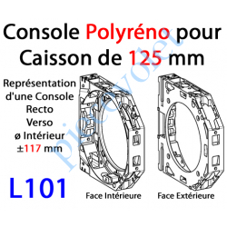 L101 Console Polyréno 125