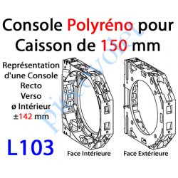L103 Console Polyréno 150