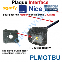 PLMOTBU Plaque Interface Moteur Standard pour Joue Moteur id Bubendorff