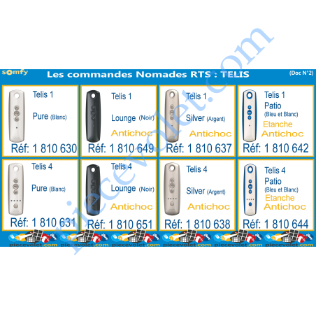 Telecomando Telis 1 Pure 433.42MHZ - Per Tapparelle Elettriche, 1 Canale, Garanzia 3 Anni