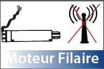 Moteurs Filaires